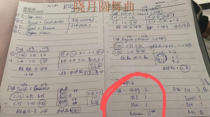世界杯投注入口串关玩法值不值得尝试完整教学 世界杯投注入口串关玩法值不值得尝试完整教学