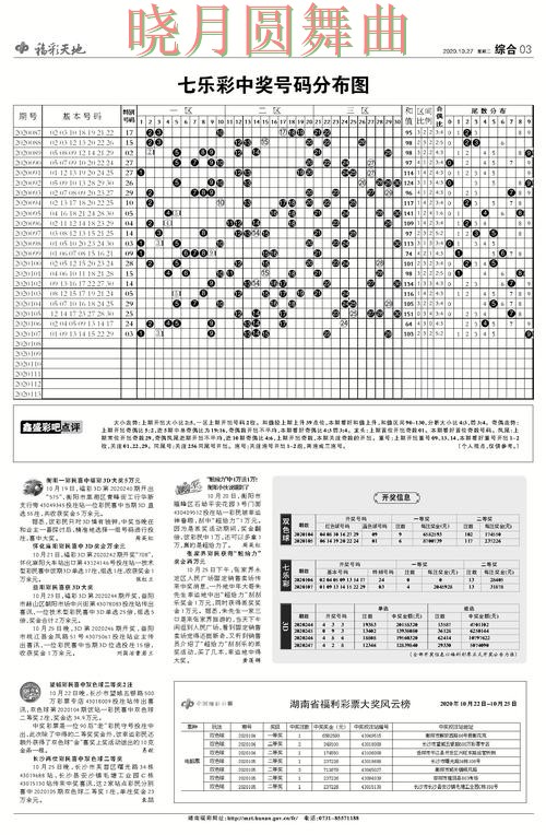 世界杯投注下载官网信息怎么辨别技巧总结 世界杯投注下载官网信息怎么辨别技巧总结