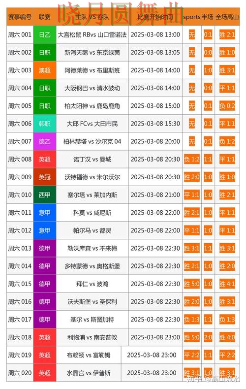 世界杯投注下载官网信息怎么辨别技巧总结 世界杯投注下载官网信息怎么辨别技巧总结