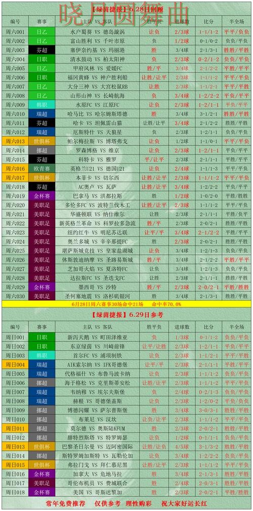 世界杯投注下载官网信息怎么辨别技巧总结 世界杯投注下载官网信息怎么辨别技巧总结