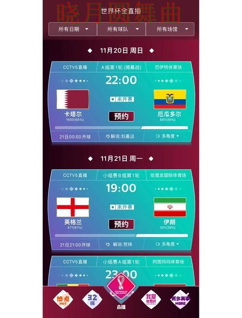 世界杯买球每日推荐内容怎么看 世界杯买球每日推荐内容怎么看
