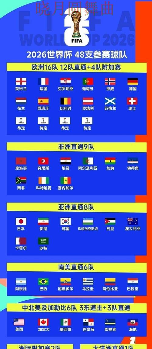 世界杯竞猜网站深度评测:用户反馈全指南 - 世界杯数据 世界杯竞猜网站深度评测:用户反馈全指南 - 世界杯数据
