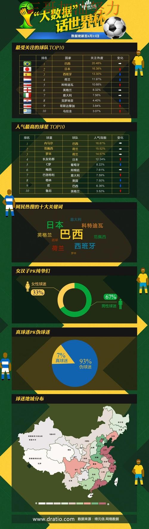 世界杯赛事中心背景下的世界杯投注平台合集实测对比与数据分析直播解析